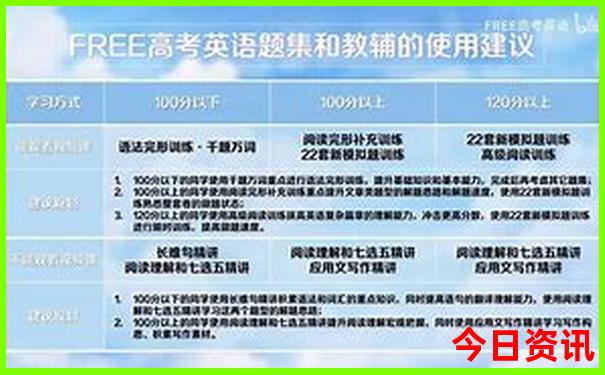 一天游玩的地方推荐哪里去